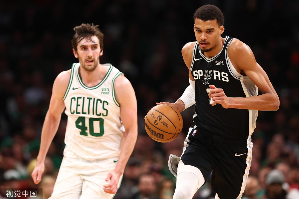 非常显著 非常显著